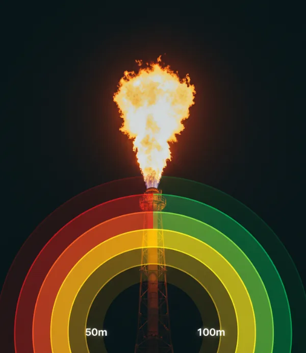 Flare Radiation Study - risk assessment study - HAZOP and QRA
